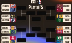 B体育体育官方-NBA球队阵容大调整，新赛季备战