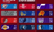 B体育体育app下载-步行者主场击败热火，迎来赛季首胜