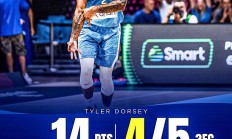 B体育体育活动-关于波黑击败拉脱维亚，雄心膨胀的信息