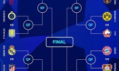 B体育体育官方-关于欧冠淘汰赛首回合激战，多支球队晋级前景渺茫的信息