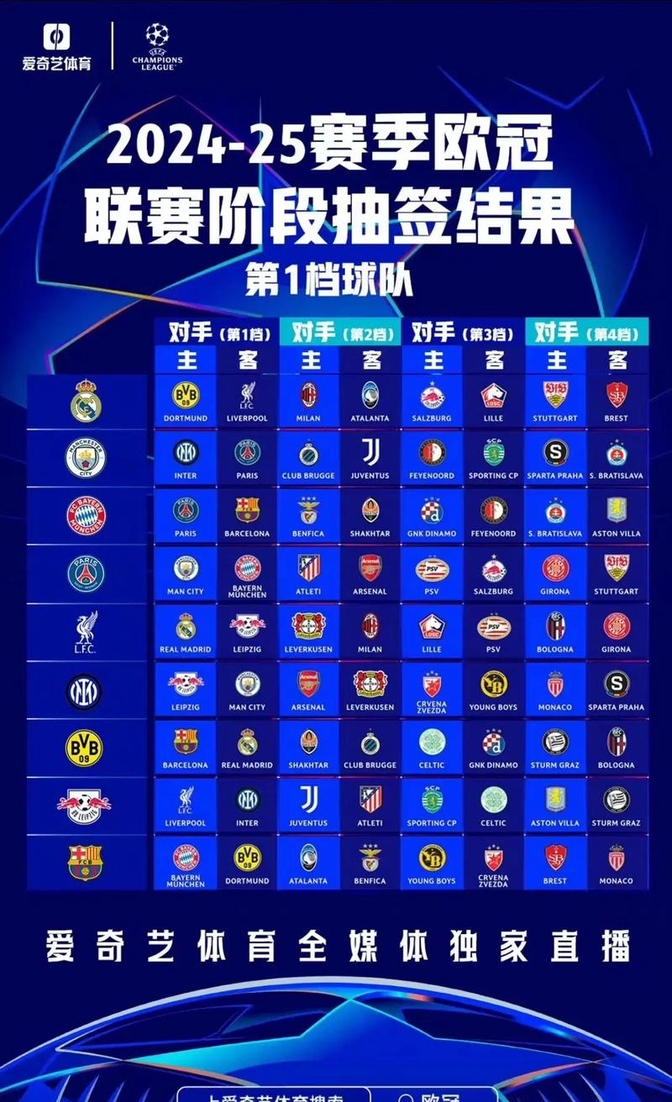 关于皇马再度晋级,挺进16强的信息 关于皇马再度晋级,挺进16强的信息