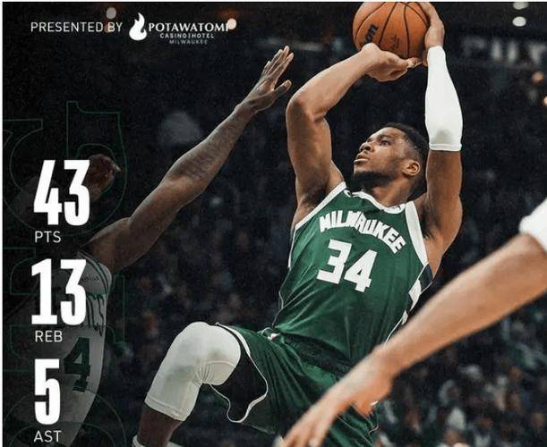 凯尔特人再获胜利,雄鹿岌岌可危 凯尔特人再获胜利,雄鹿岌岌可危