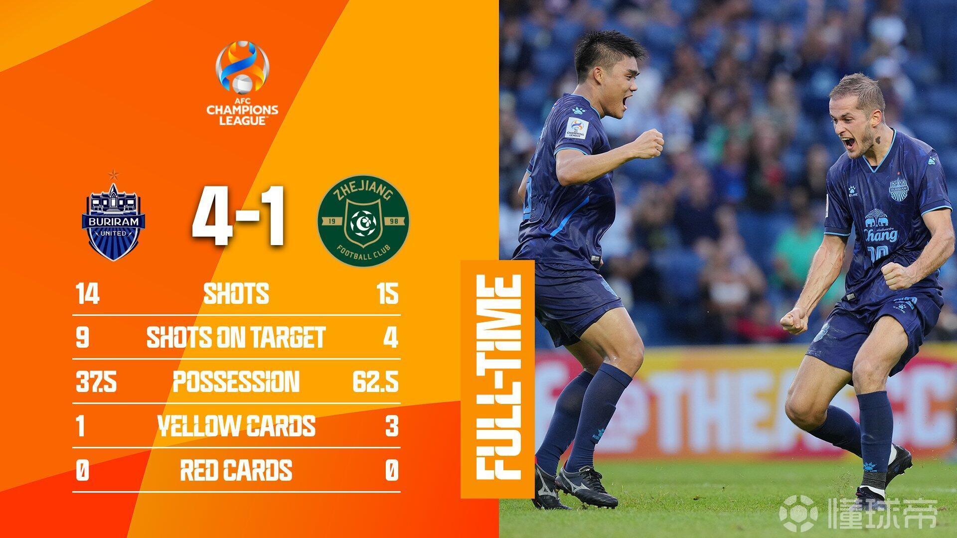 菲律宾球队斩获关键胜利,亚冠成绩亮眼的简单介绍 菲律宾球队斩获关键胜利,亚冠成绩亮眼的简单介绍