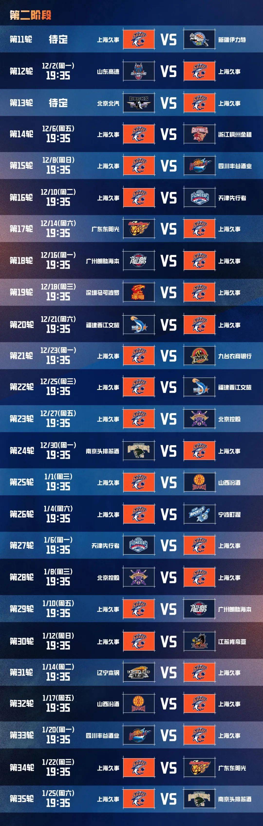 上海队在客场拿下深圳男篮,取得重要胜利 上海队在客场拿下深圳男篮,取得重要胜利