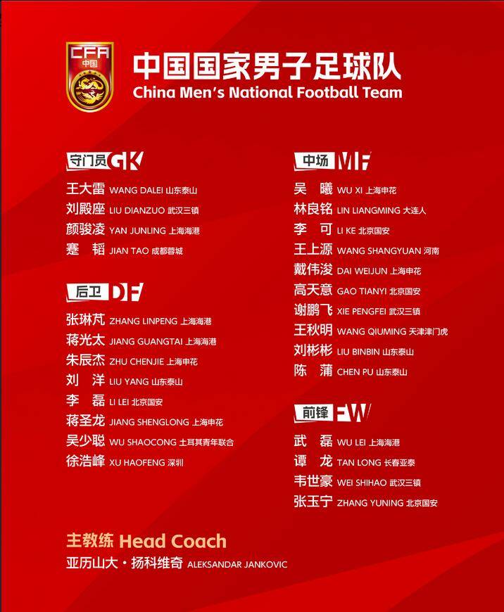 包含亚洲足球球员集训计划启动,锻炼全面实力的词条 包含亚洲足球球员集训计划启动,锻炼全面实力的词条