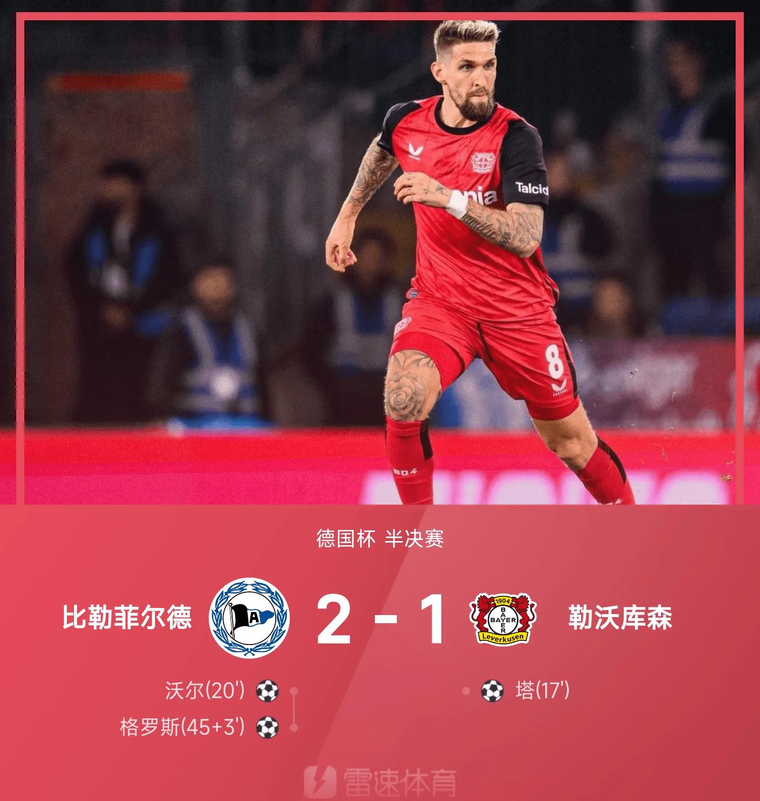 勒沃库森球员状态神勇,再次获得胜利的简单介绍 勒沃库森球员状态神勇,再次获得胜利的简单介绍