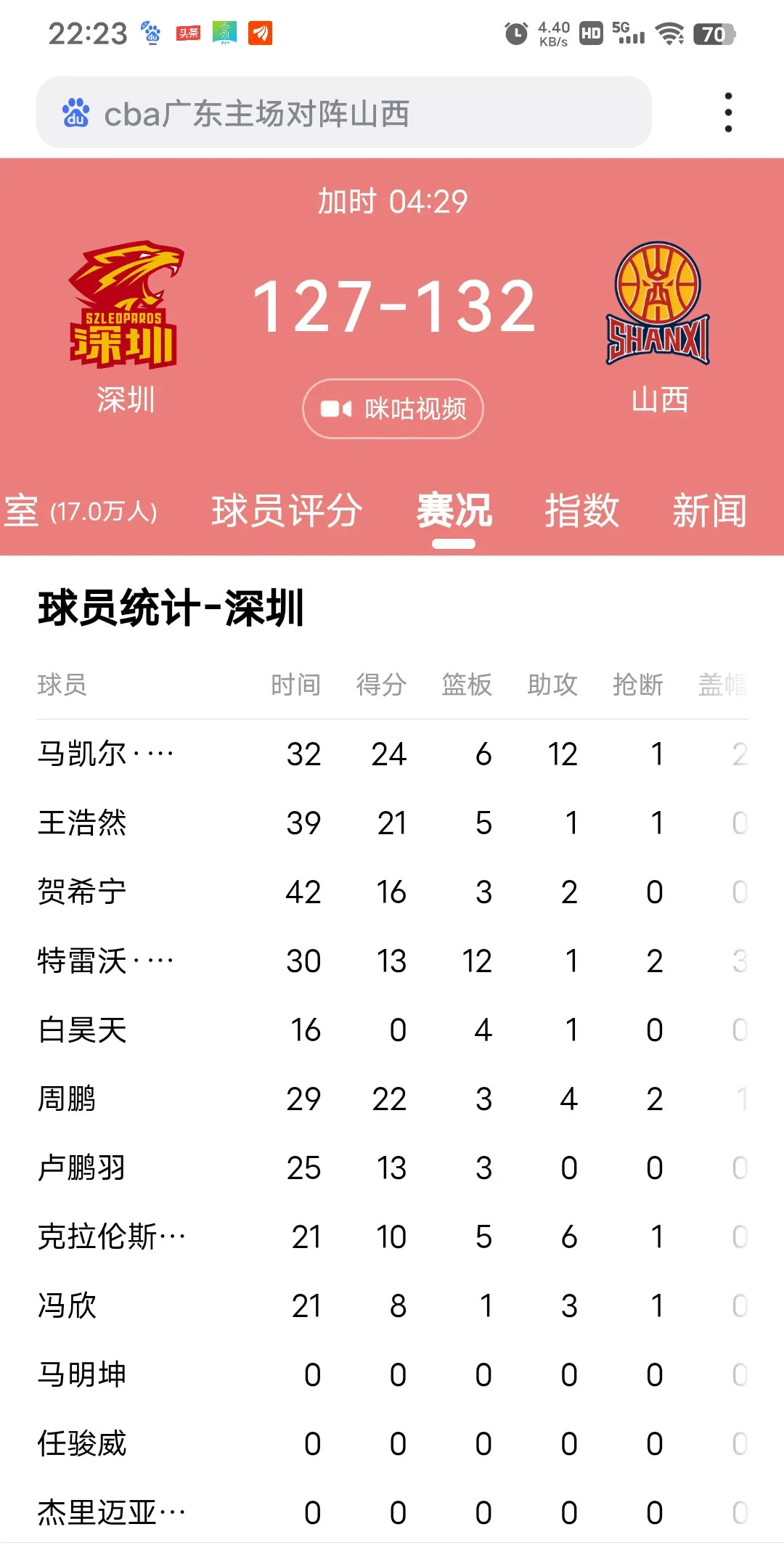 深圳队全场碾压欧洲杯,如同剧本杀再现,失误的简单介绍 深圳队全场碾压欧洲杯,如同剧本杀再现,失误的简单介绍