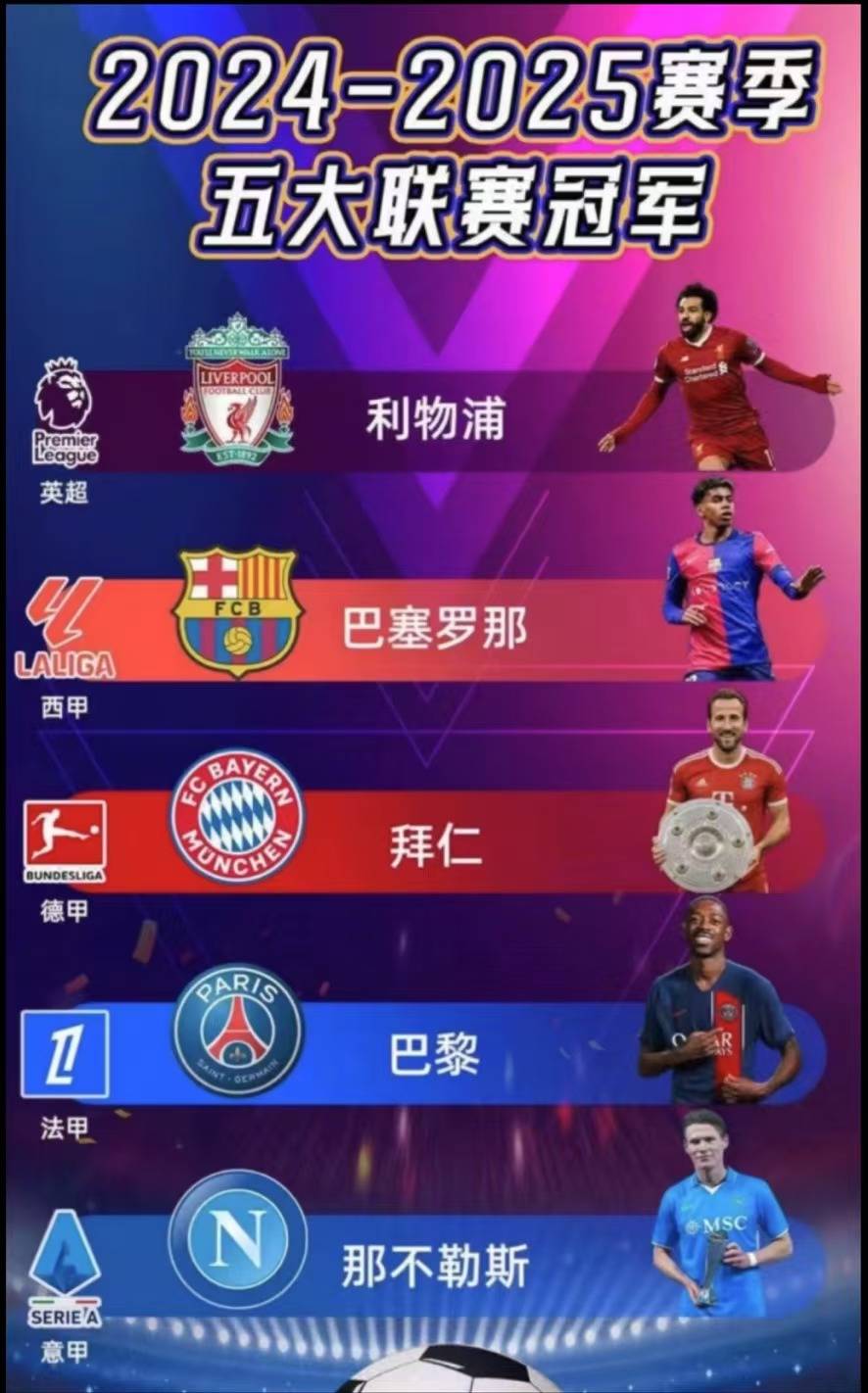 欧洲联赛火热展开欧洲豪强争夺领先位置的简单介绍