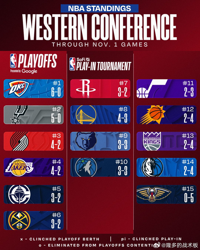 步行者主场击败热火,迎来赛季首胜 步行者主场击败热火,迎来赛季首胜