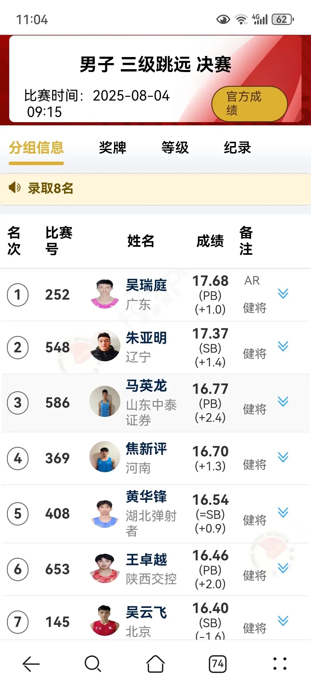 田径领域再添新冠军，打破纪录